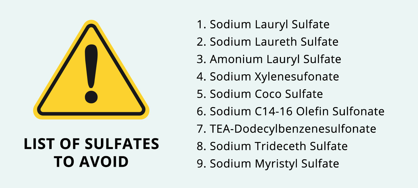 List of Sulfates to Avaoid